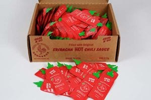 Total Supply